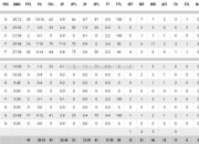 开云体育-澳大利亚篮球联赛季后赛：悉尼国王队晋级决赛