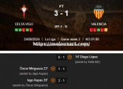 开云体育-利物浦客场战胜瓦伦西亚，赢得晋级积分->利物浦客场击败瓦伦西亚，确保晋级