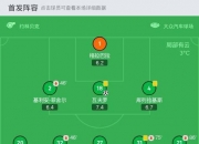 开云体育-沃尔夫斯堡队客场不敌多特蒙德，遭遇连败