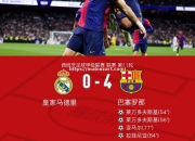 开云体育-皇马遭遇三连败，积分榜排名继续下滑