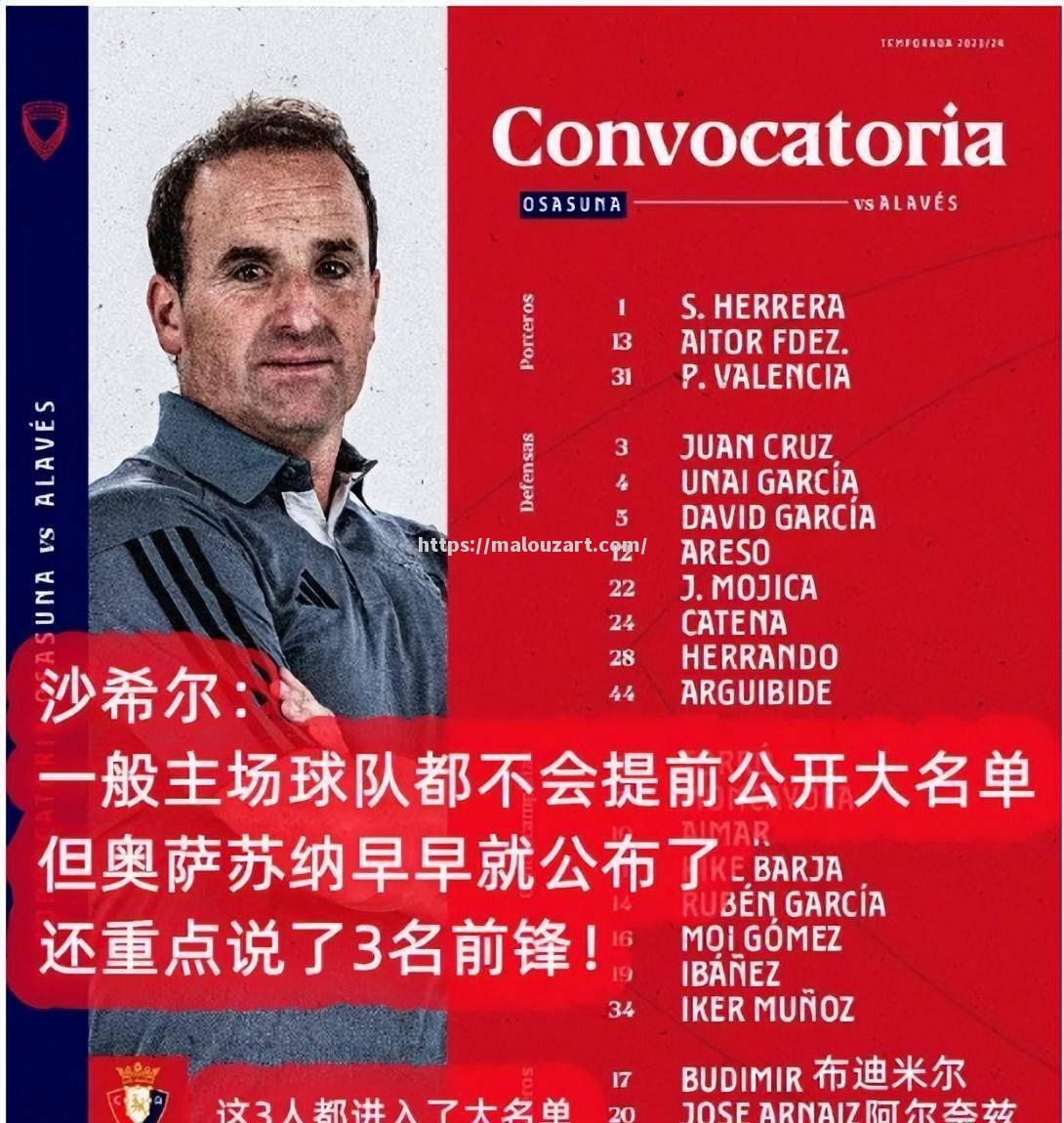 大名单公布，西甲球队备战中！